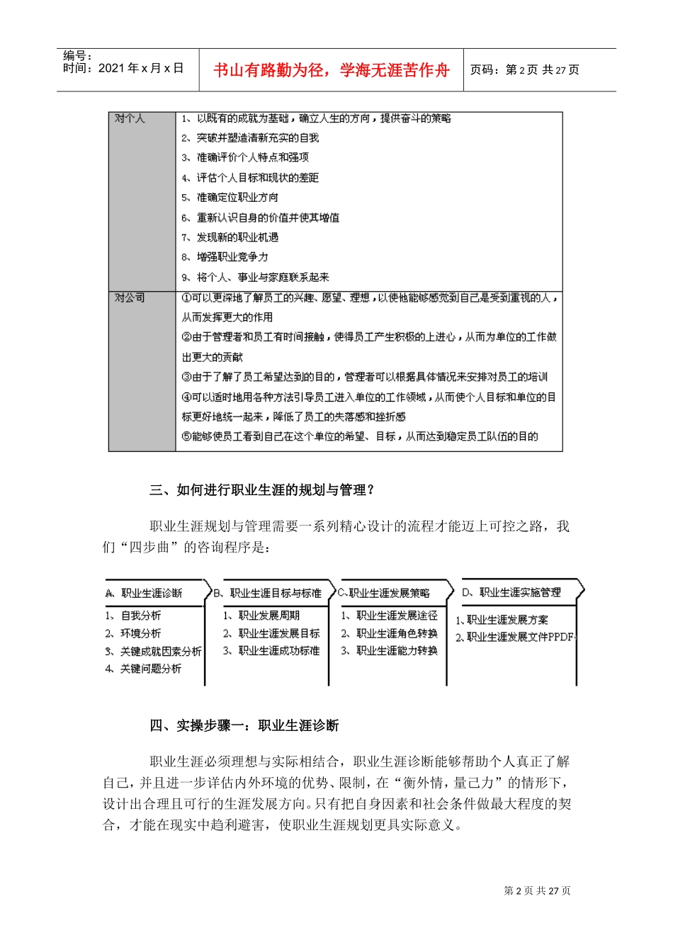 职工职业生涯规划与管理操作_第2页
