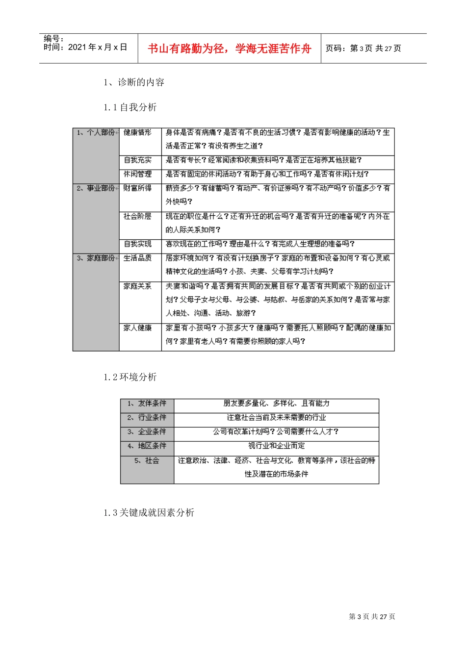 职工职业生涯规划与管理操作_第3页