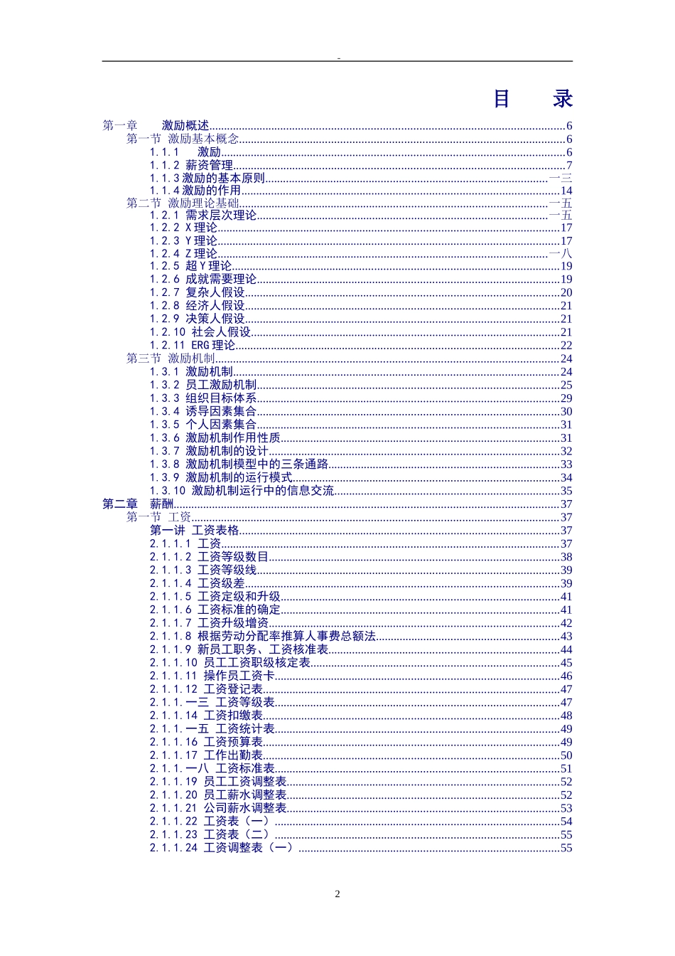 某某商学院薪酬激励课件_第2页