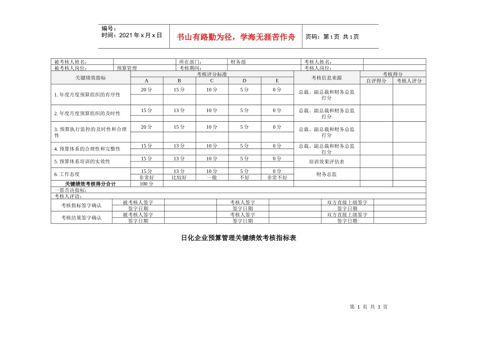 日化企业预算管理关键绩效考核指标表_第1页