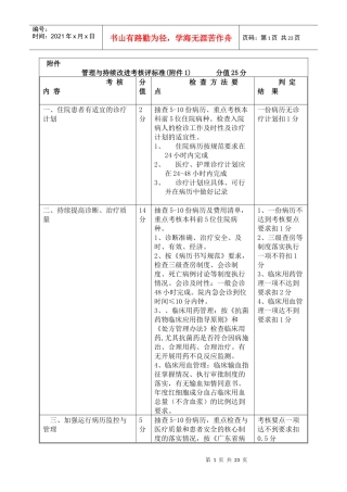 管理与持续改进考核评标准(附件)