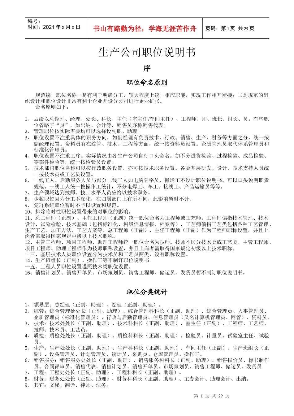 生产公司职位说明书_第1页