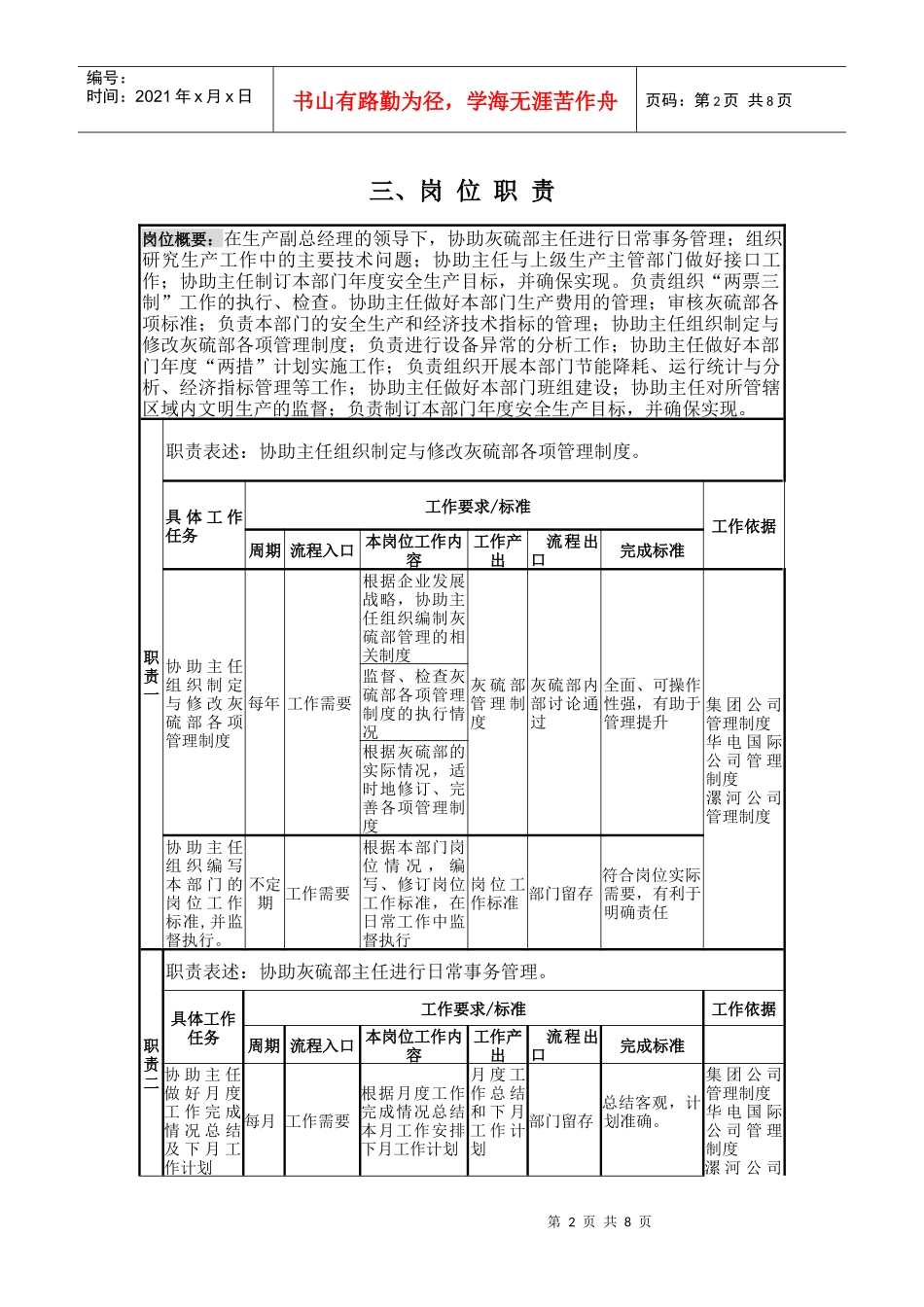 灰硫部副主任岗位职责_第2页