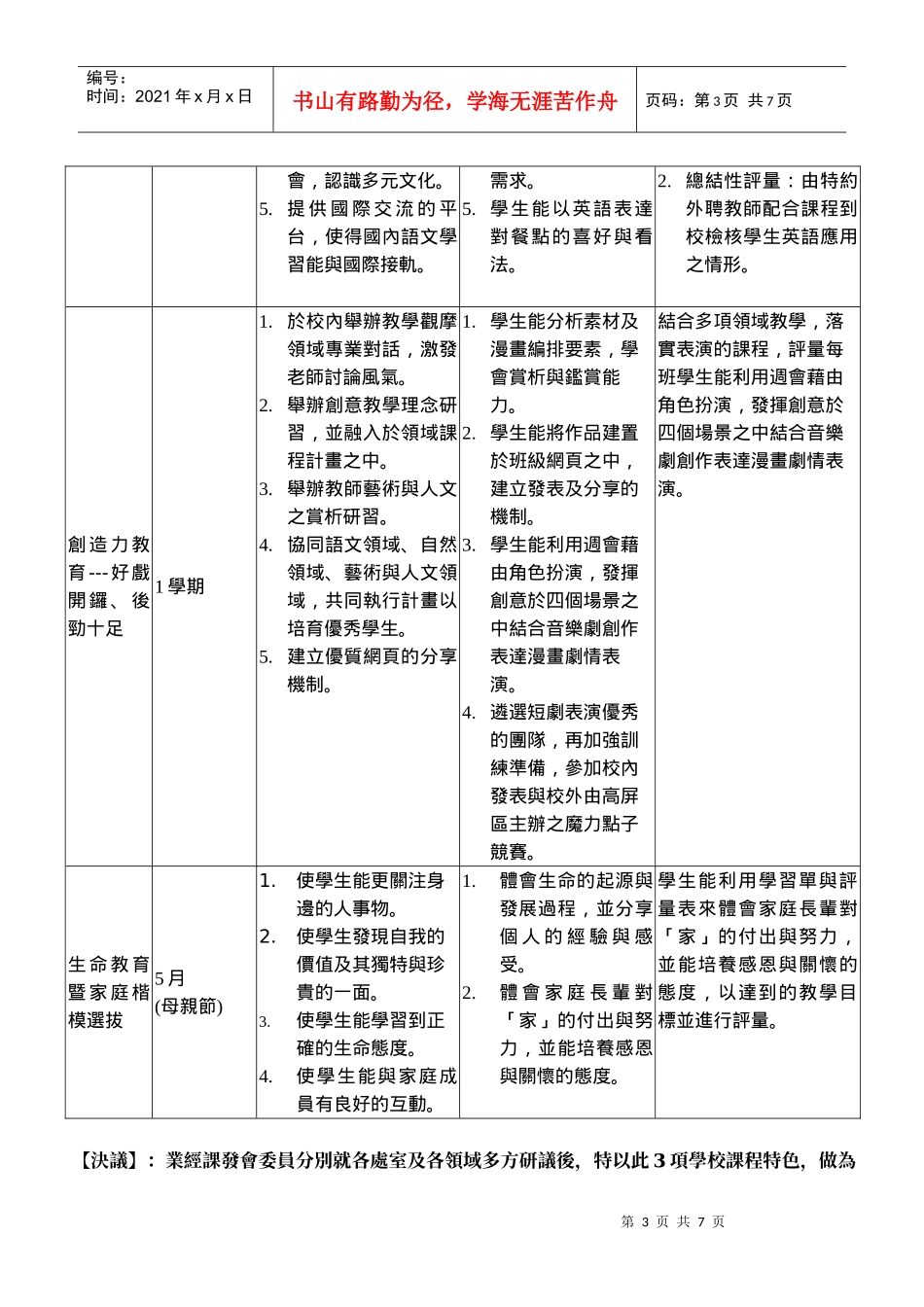 高雄市立后劲国民中学97学年度课程发展委员会第一次会议记录_第3页