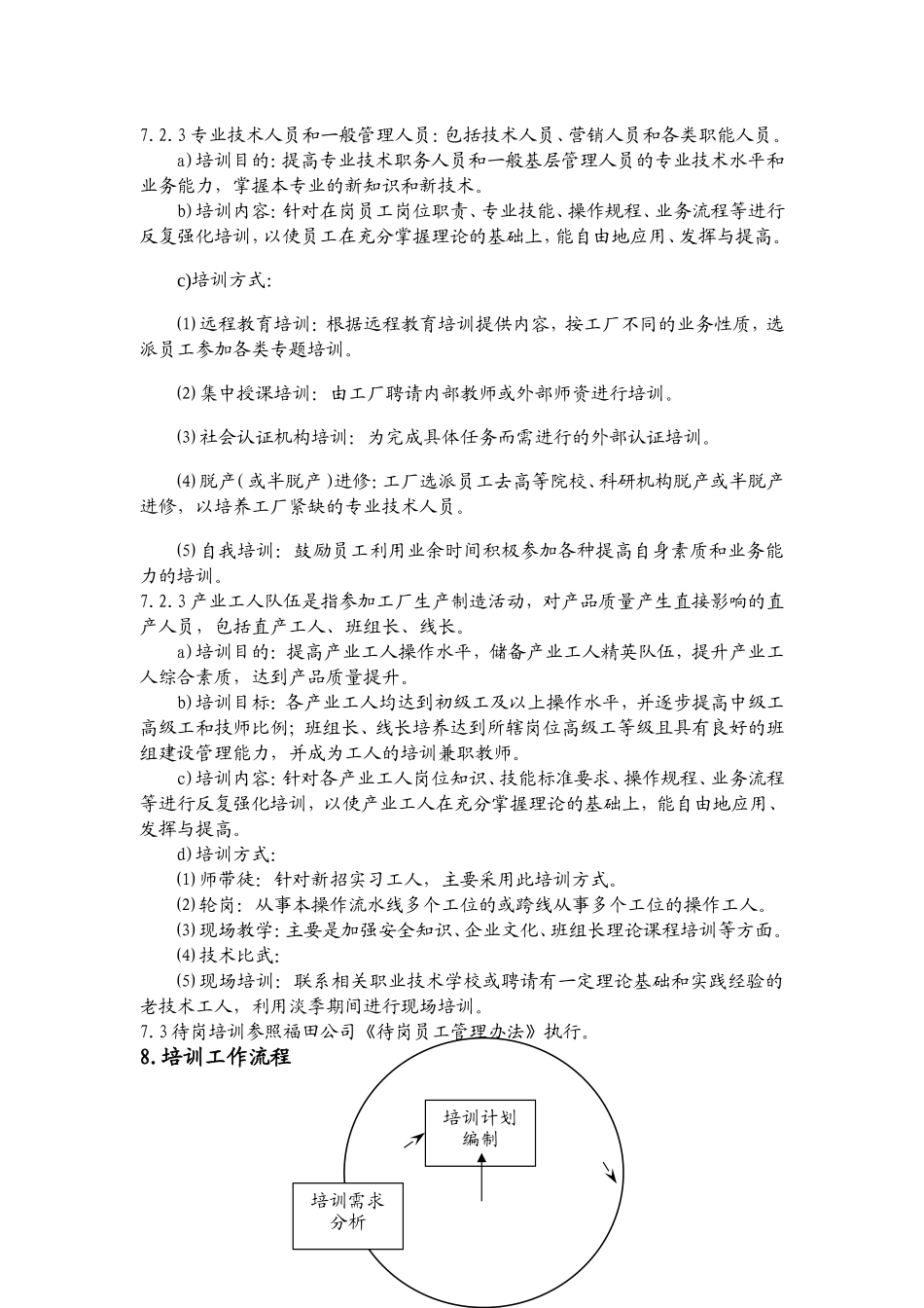新入厂员工培训计划_第3页
