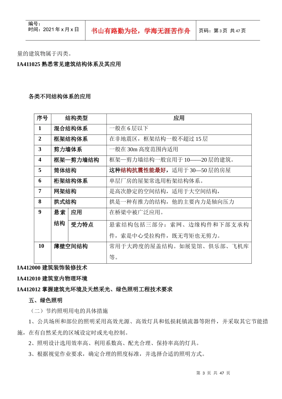 建筑工程管理与实务培训资料_第3页