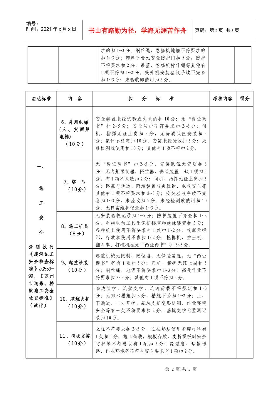 苏州市建筑施工创建文明工地考核标准_第2页