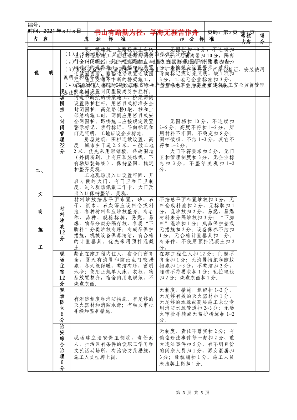 苏州市建筑施工创建文明工地考核标准_第3页