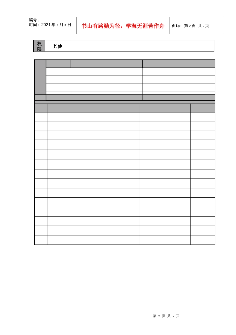 某航空物流公司乘务部经理助理职位说明书及关键绩效标准_第2页