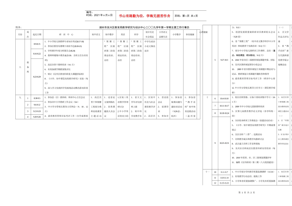 湖州市吴兴区教育局教学研究与培训中心二九学年第-附件：_第1页