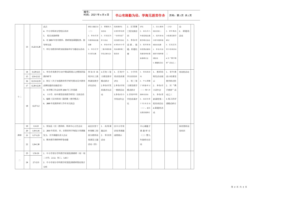 湖州市吴兴区教育局教学研究与培训中心二九学年第-附件：_第2页