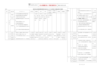 湖州市吴兴区教育局教学研究与培训中心二九学年第-附件：