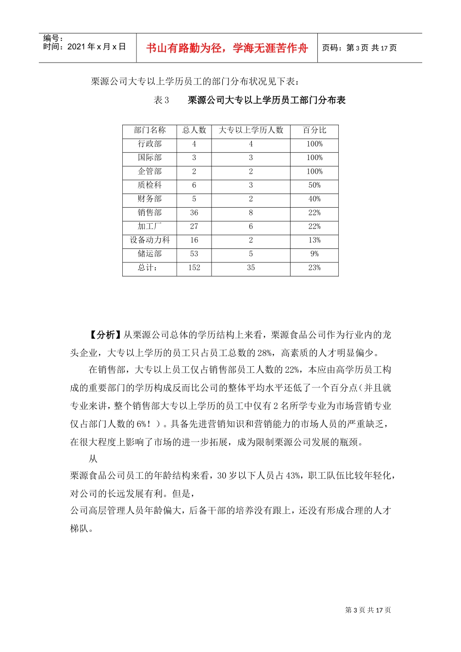 遵化栗源食品公司人力资源规划_第3页