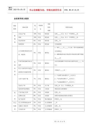 总经理考核方案表