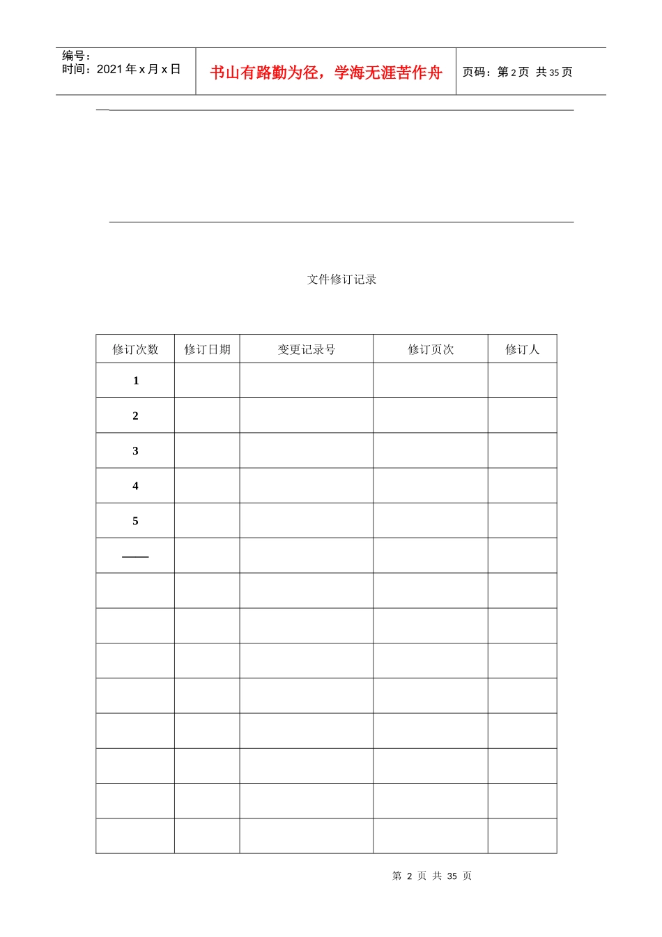 行政部及人事部各岗位职务说明书_第2页