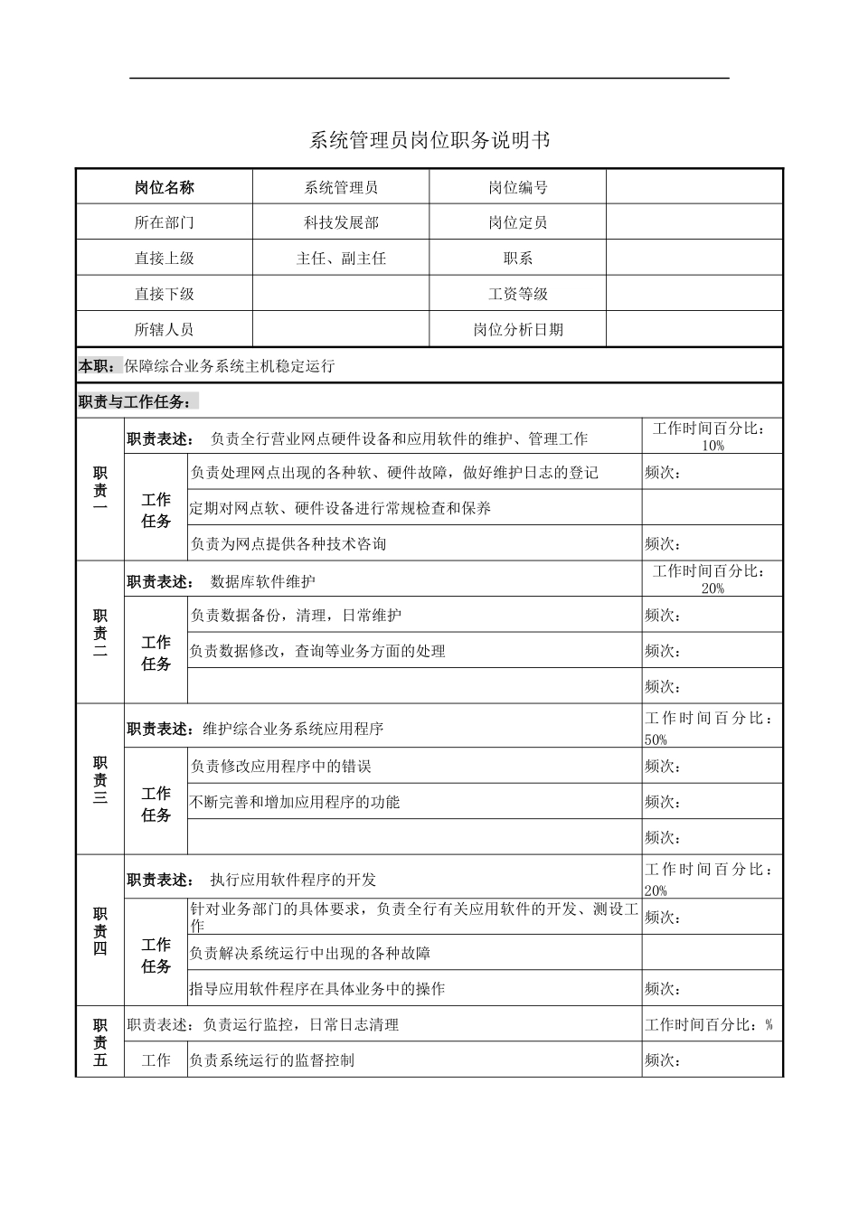 系统管理员岗位职务说明书_第1页