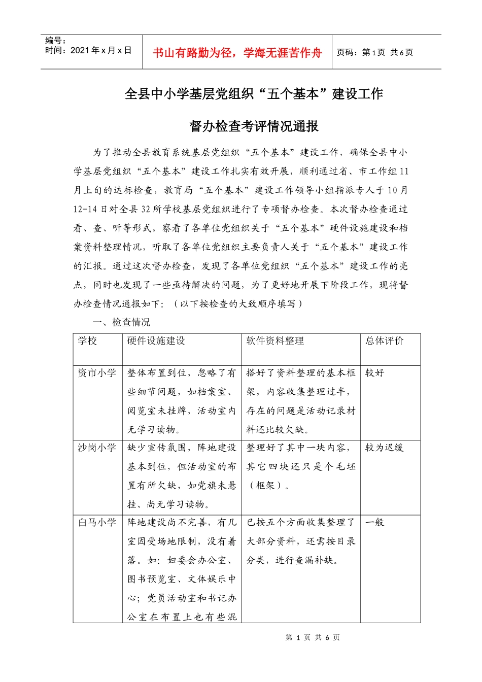检查考评情况汇报(正稿)_第1页