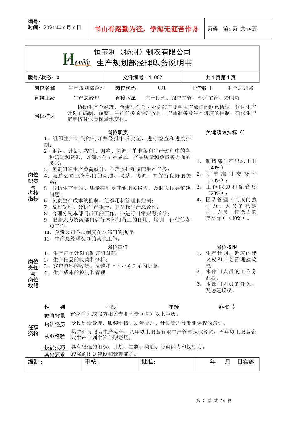 某制衣公司公职务说明书_第2页