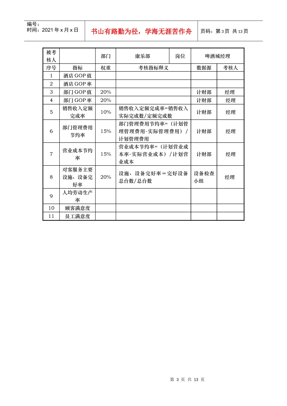 酒店康乐部kpi指标_第3页