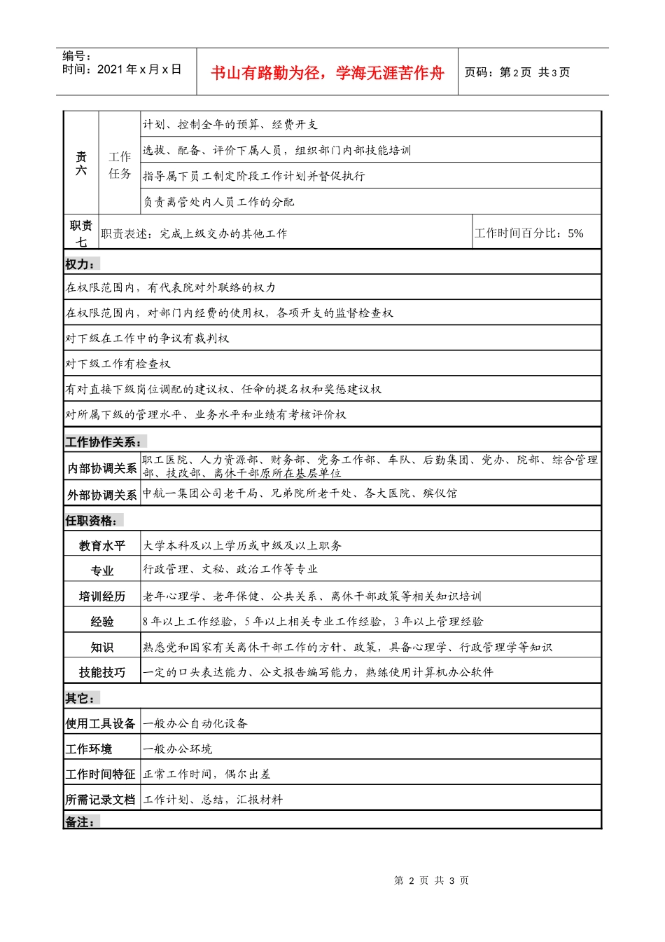 航材院离管处处长职务说明书_第2页