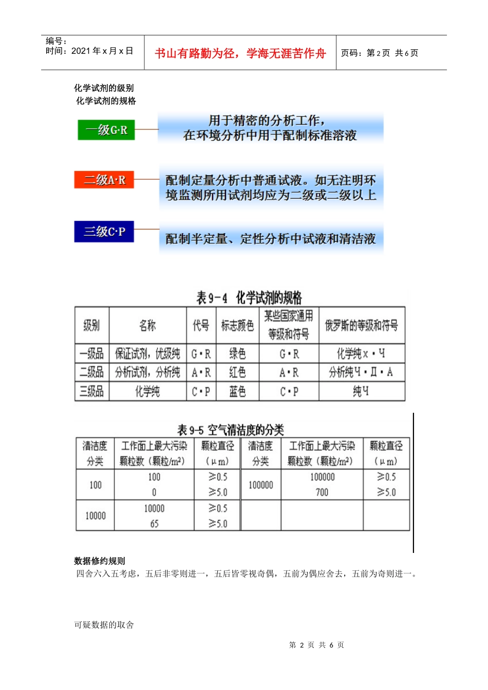第十章环境监测管理和质量保证_第2页