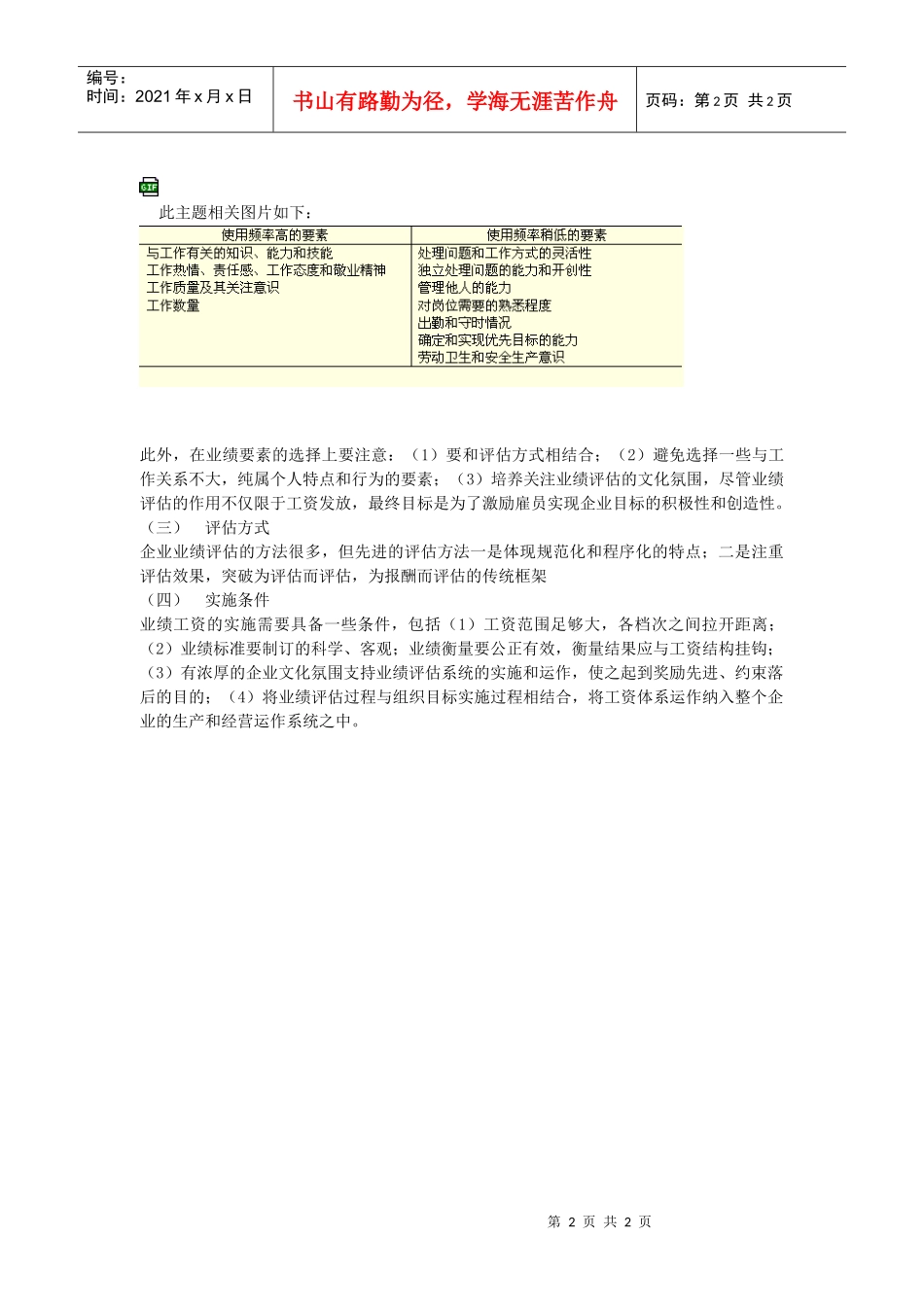 绩效工资设计方法_第2页