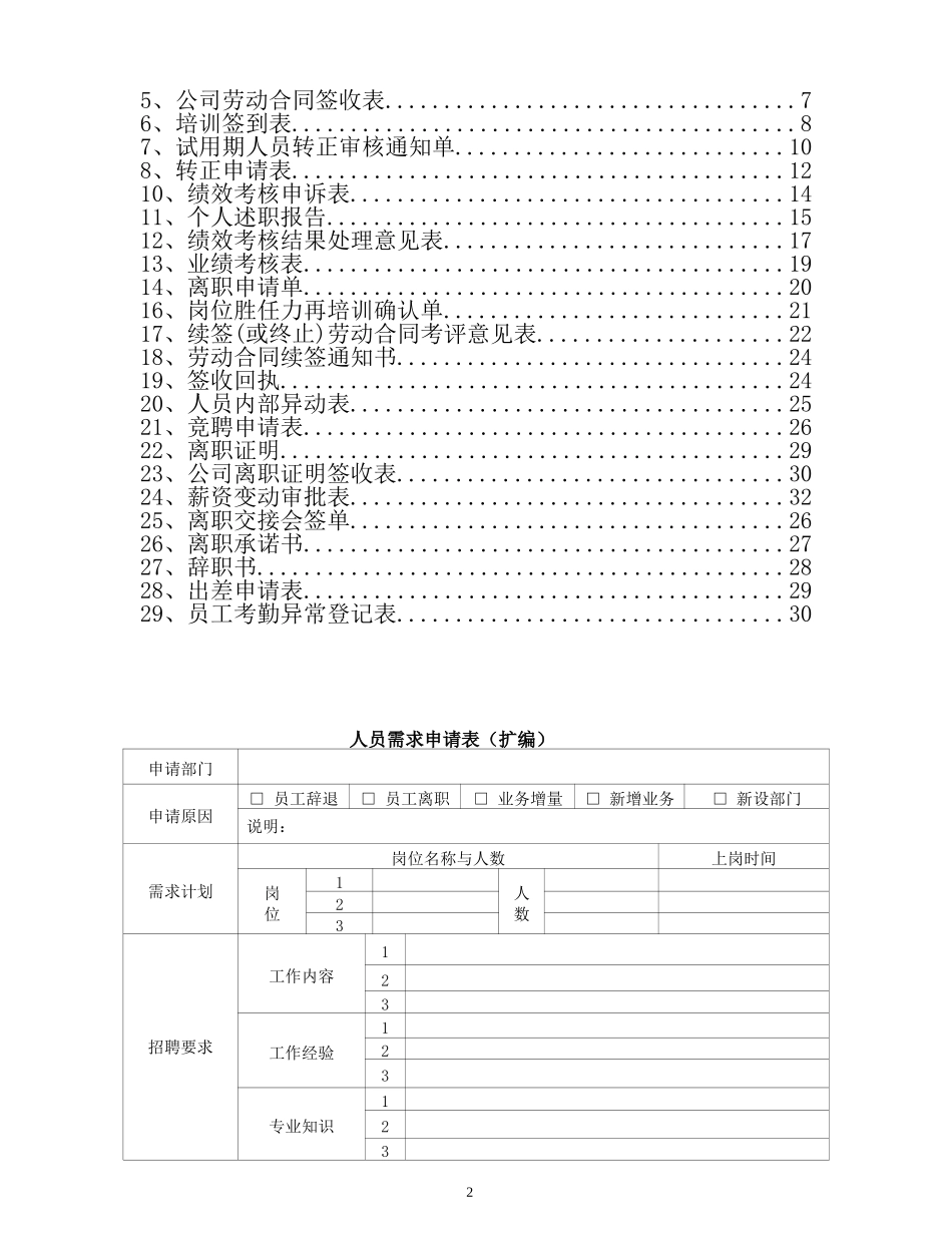 某某建筑装饰有限公司人事表格汇总_第2页