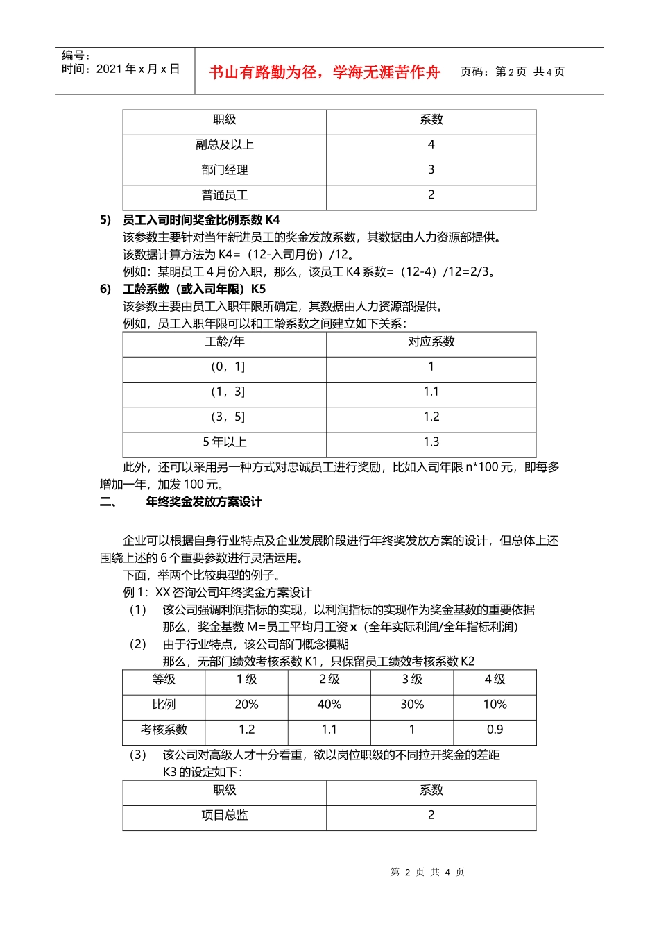 某公司年终奖金发放方案设计_第2页