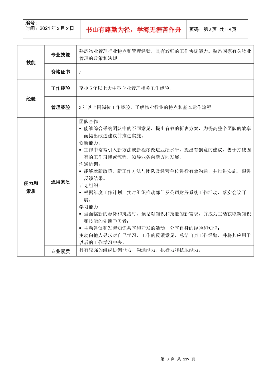 职能中心岗位说明书(_第3页