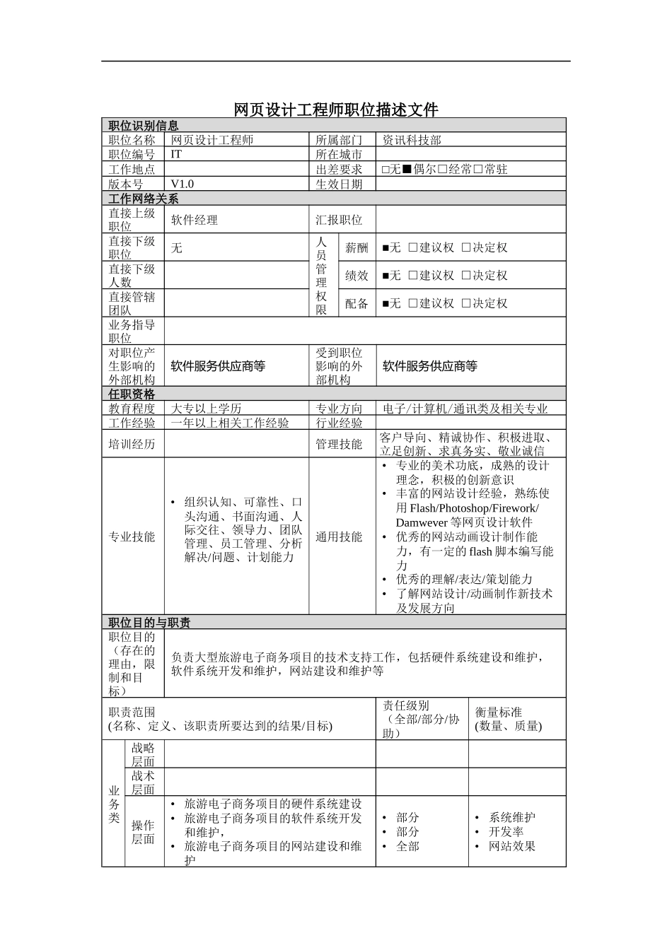 资讯科技部网页工程师岗位说明书_第1页