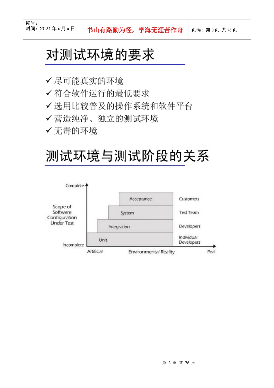 测试环境搭建及举例_第3页