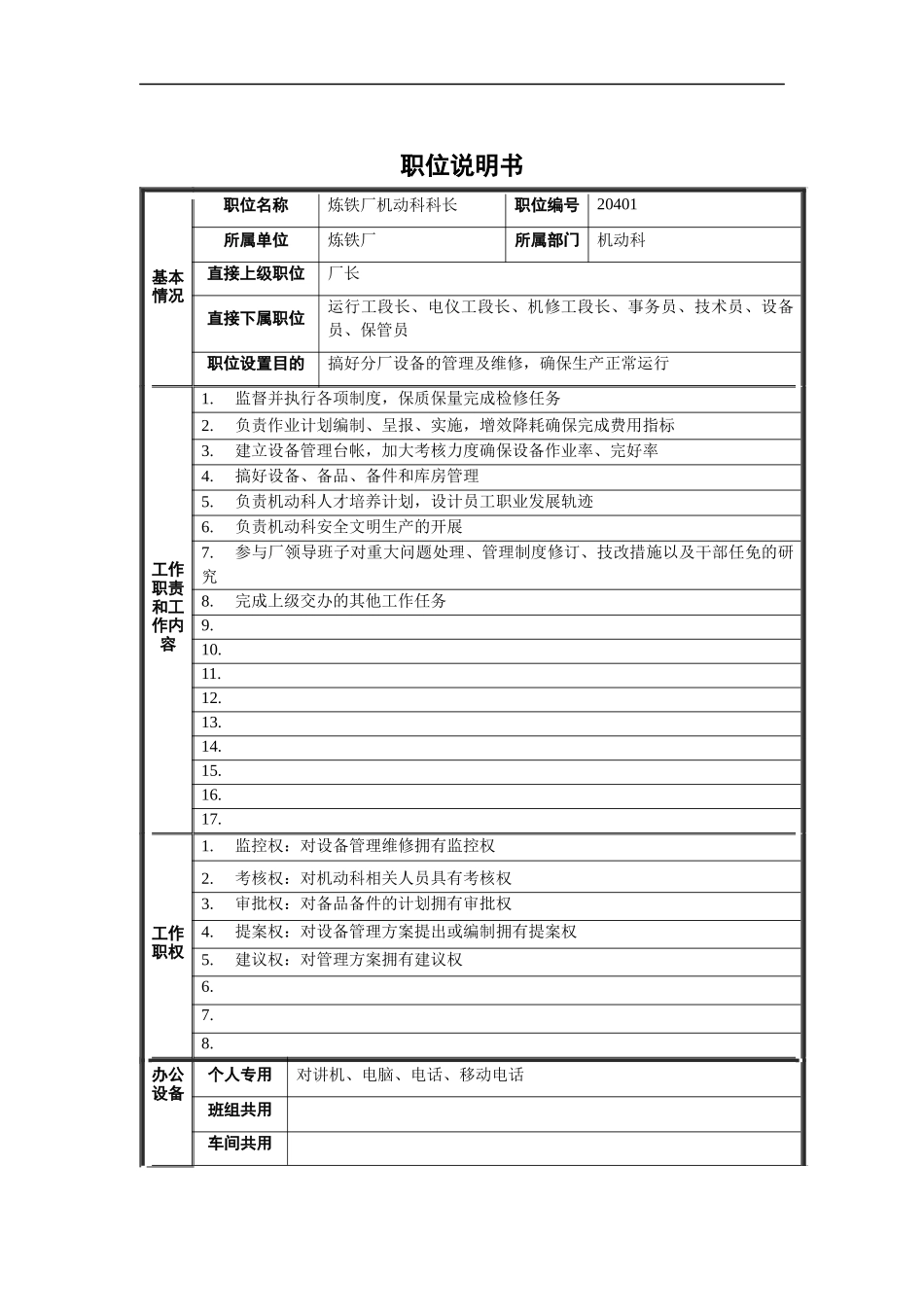 炼铁厂机动科科长职位说明书_第1页