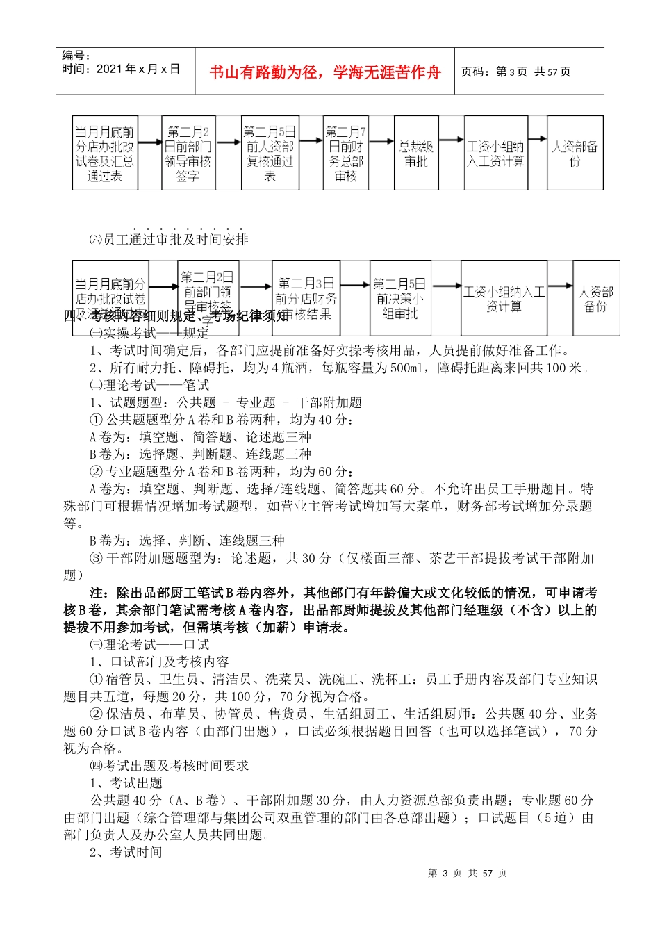 考核手册汇总版(最后版)_第3页