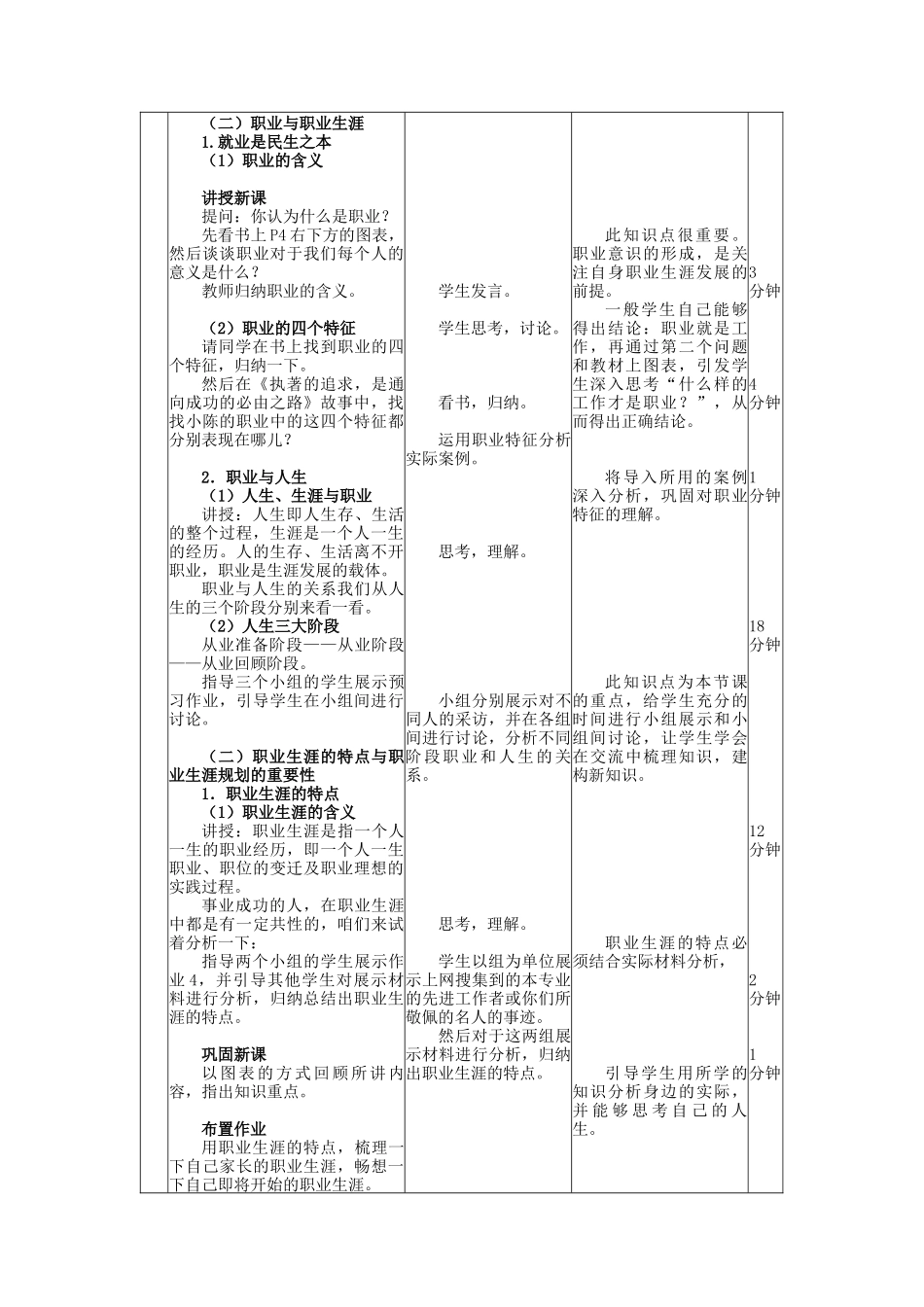 职业生涯规划全册教案_第2页