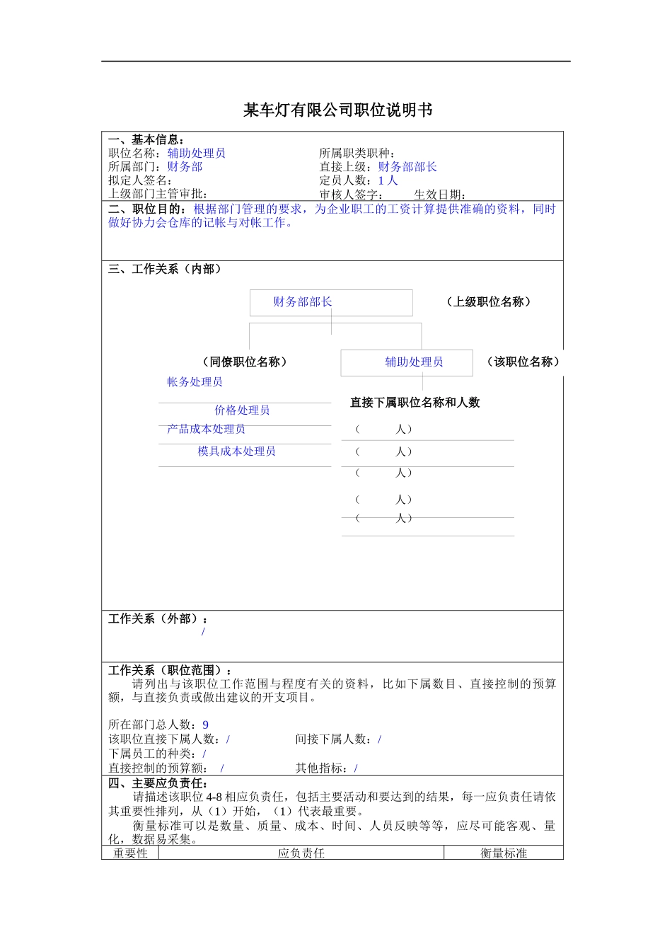 辅助处理员岗位说明书_第1页