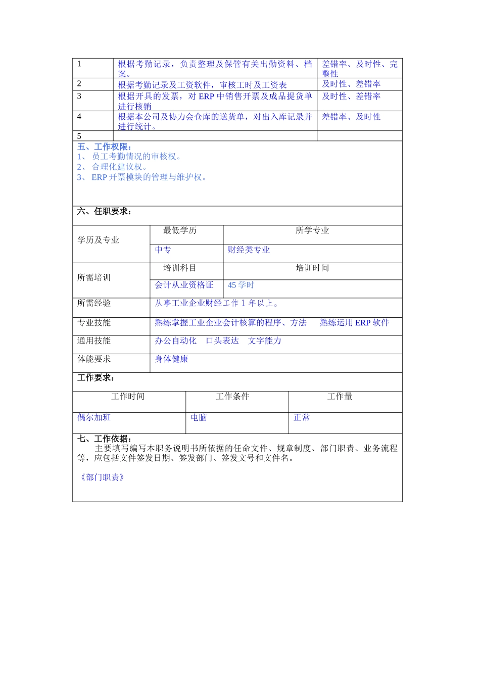 辅助处理员岗位说明书_第2页