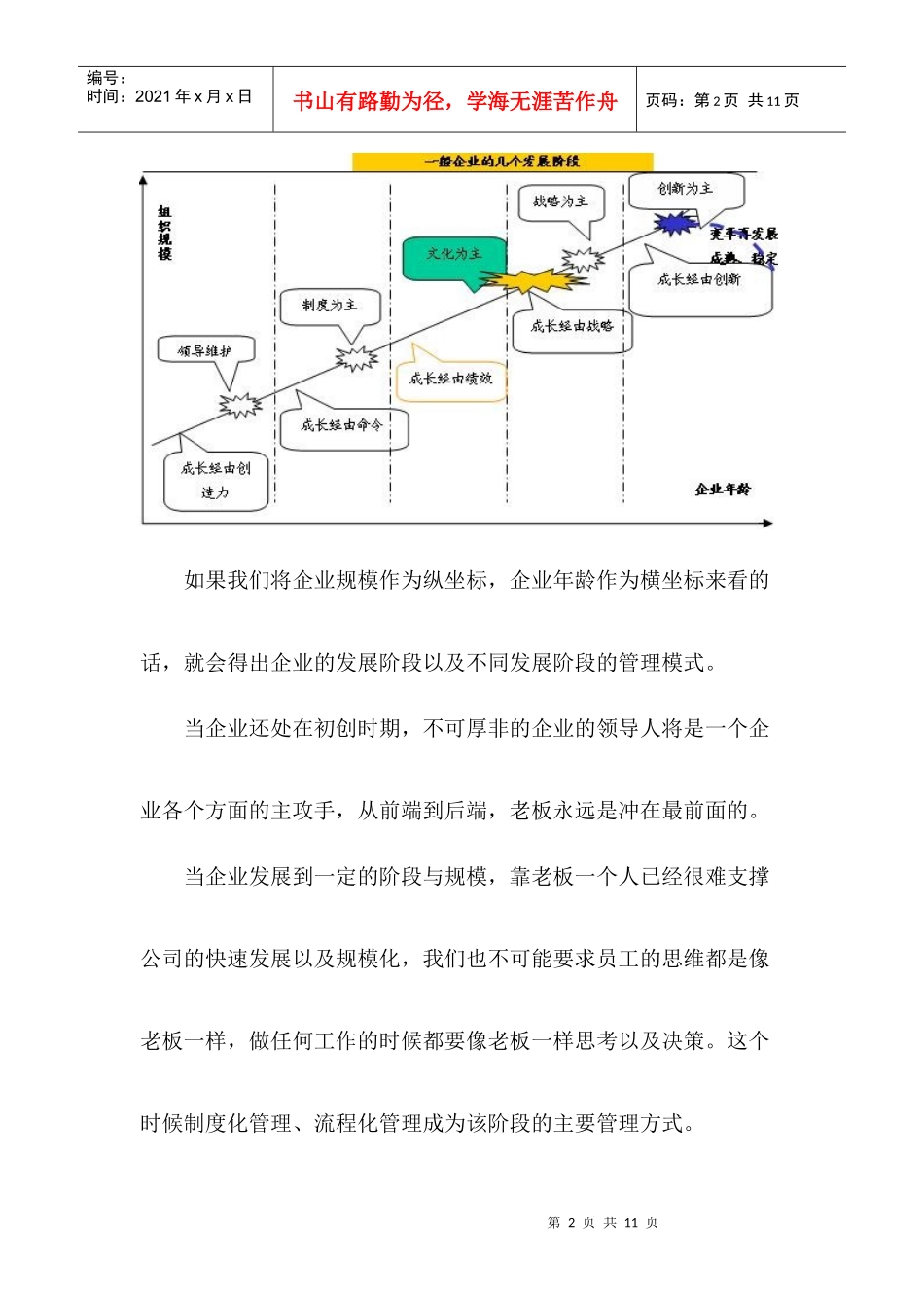 面向过程的绩效管理_第2页