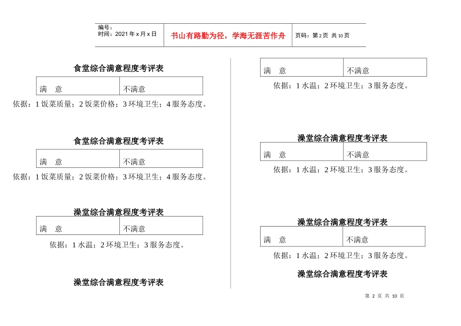 满意程度考评表(XXXX925)_第2页