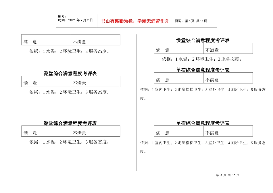 满意程度考评表(XXXX925)_第3页