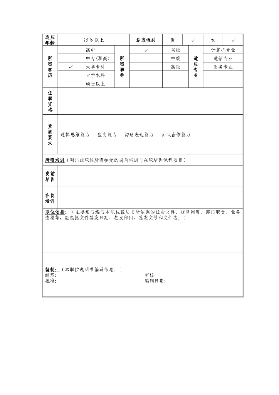 计费管理岗位说明书_第2页