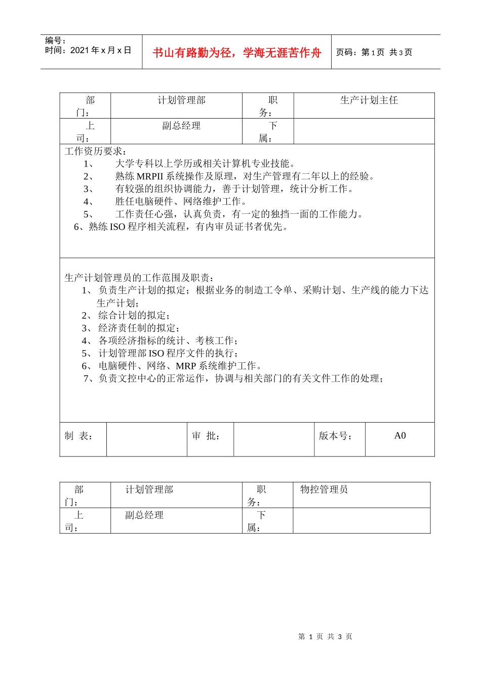 计划管理部岗位职责及任职要求_第1页