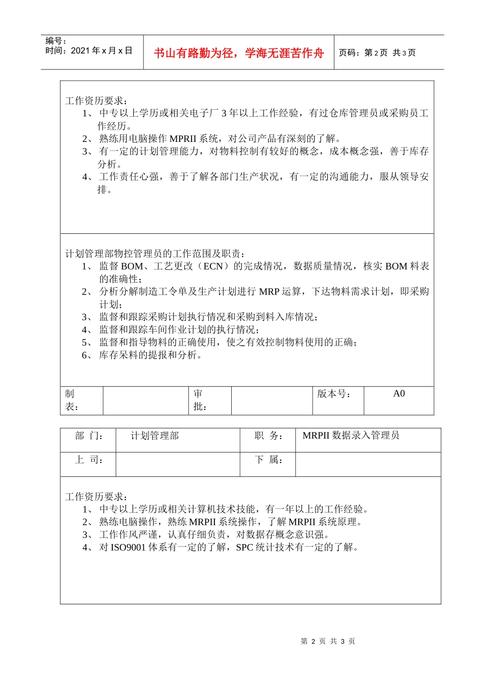 计划管理部岗位职责及任职要求_第2页