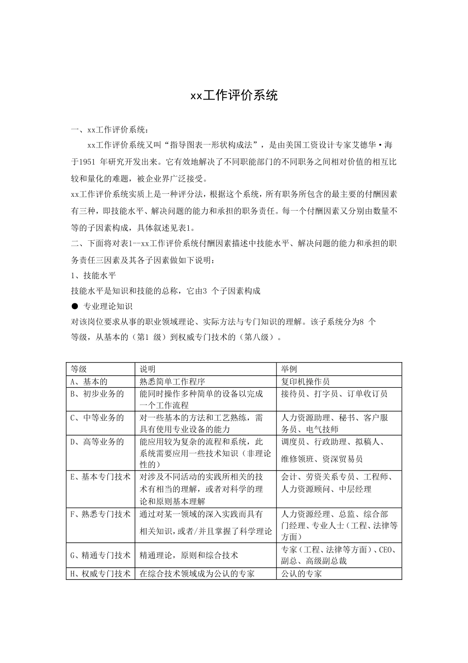 某某工作评价系统分析_第1页