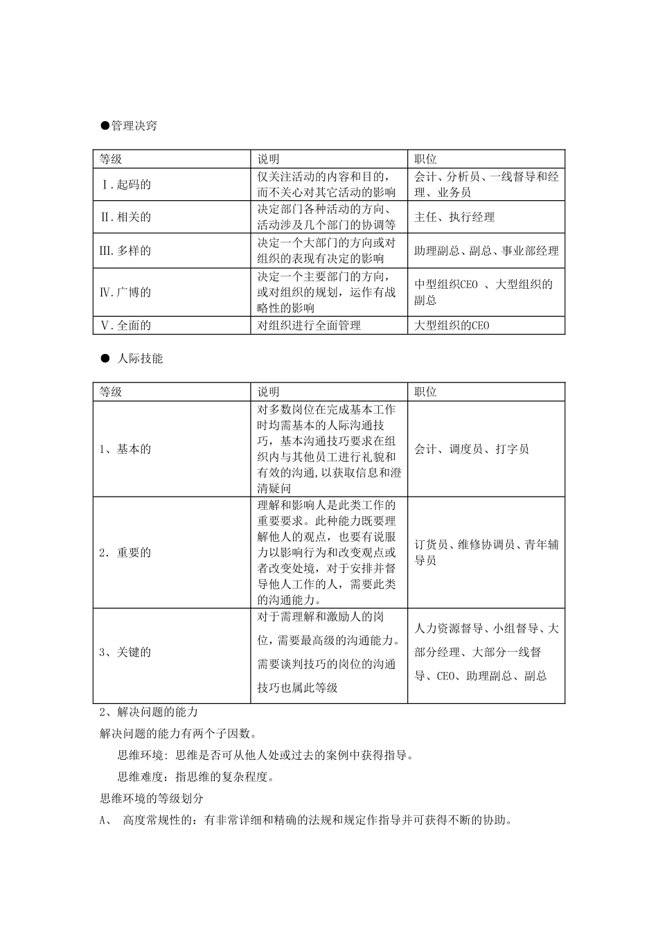 某某工作评价系统分析_第2页