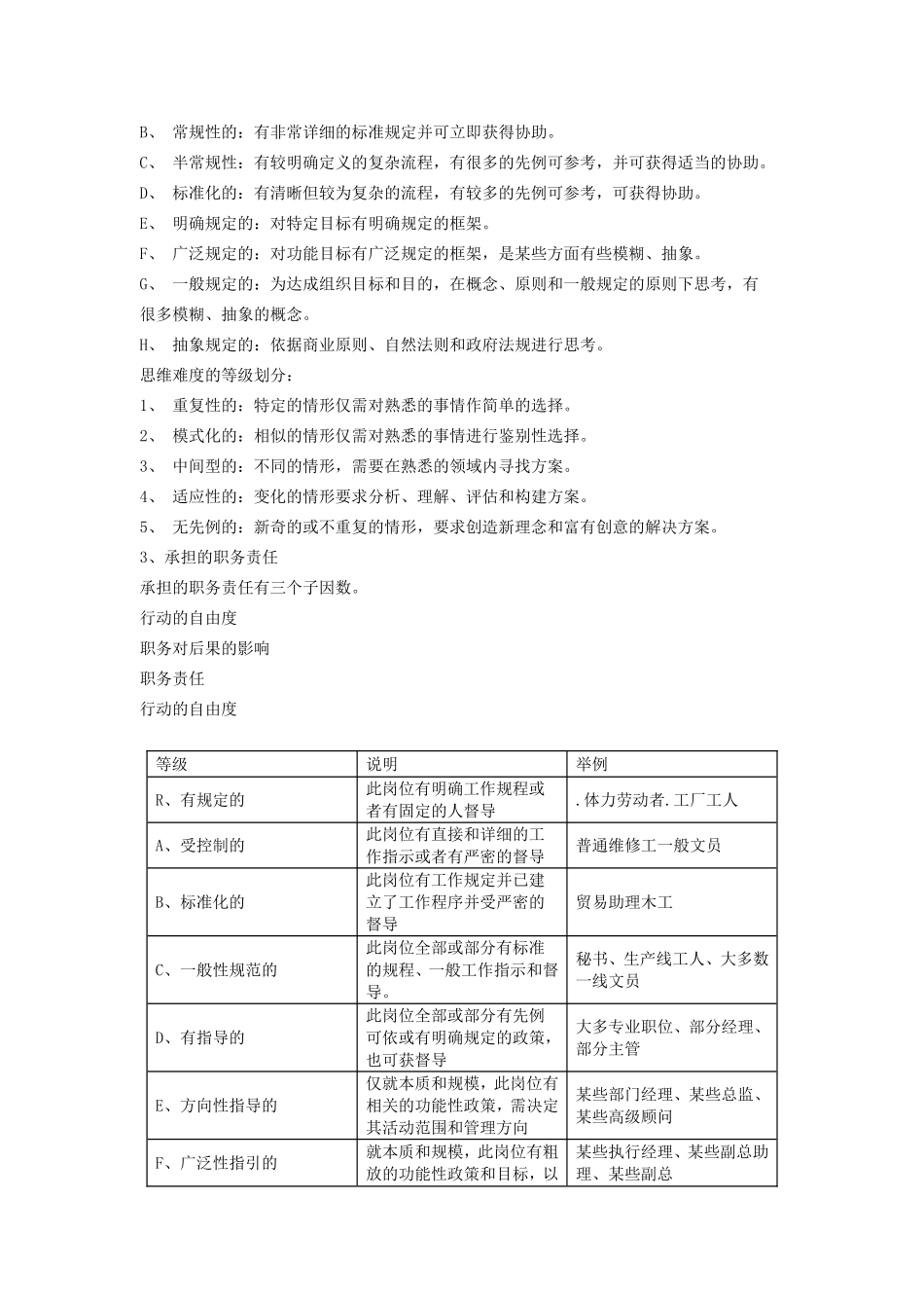 某某工作评价系统分析_第3页