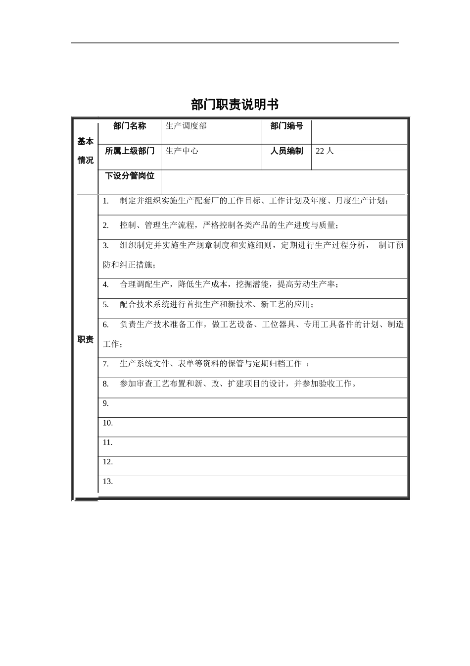 生产调度部部门职责说明书_第1页