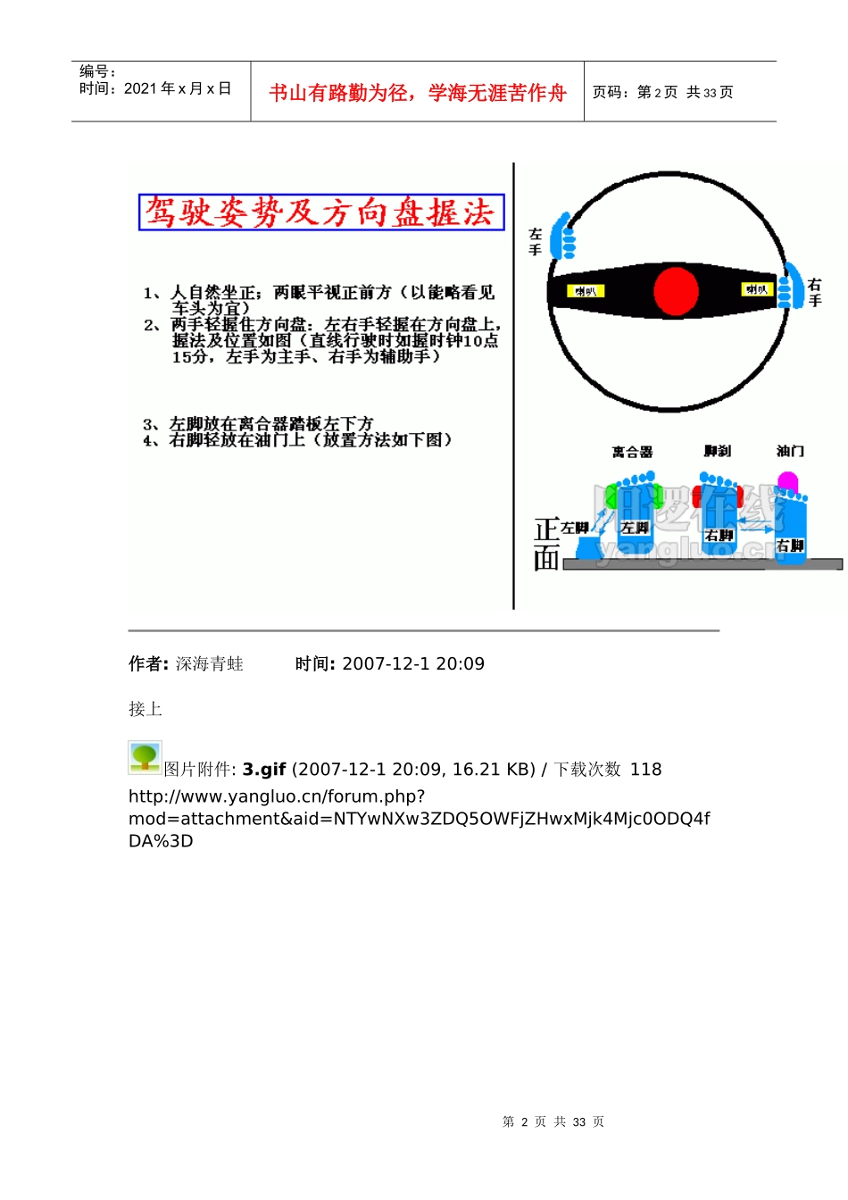 非常详细的汽车驾驶培训教程_第2页