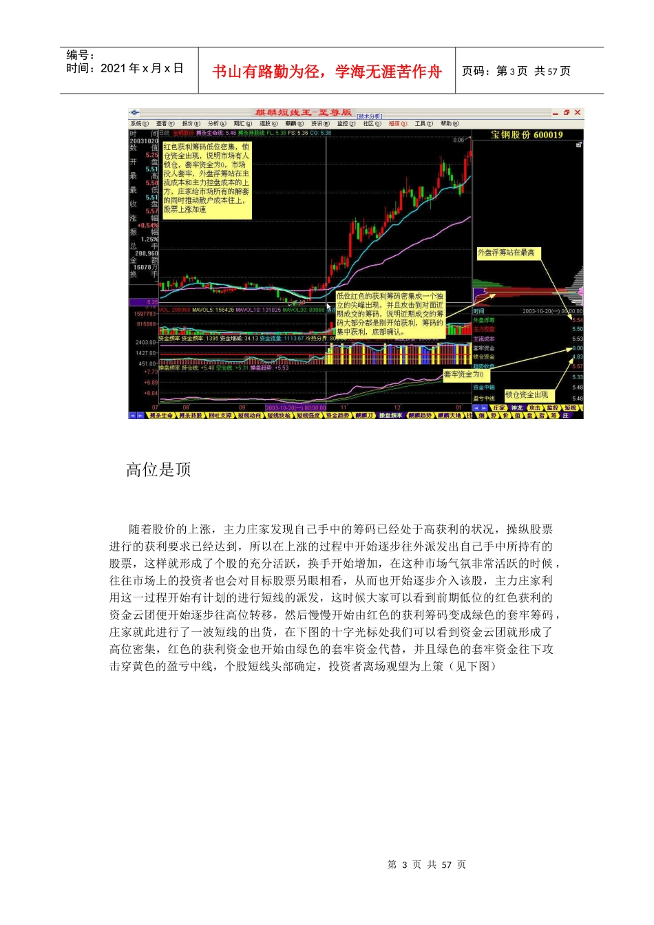 麒麟短线王教学基地培训资料_第3页