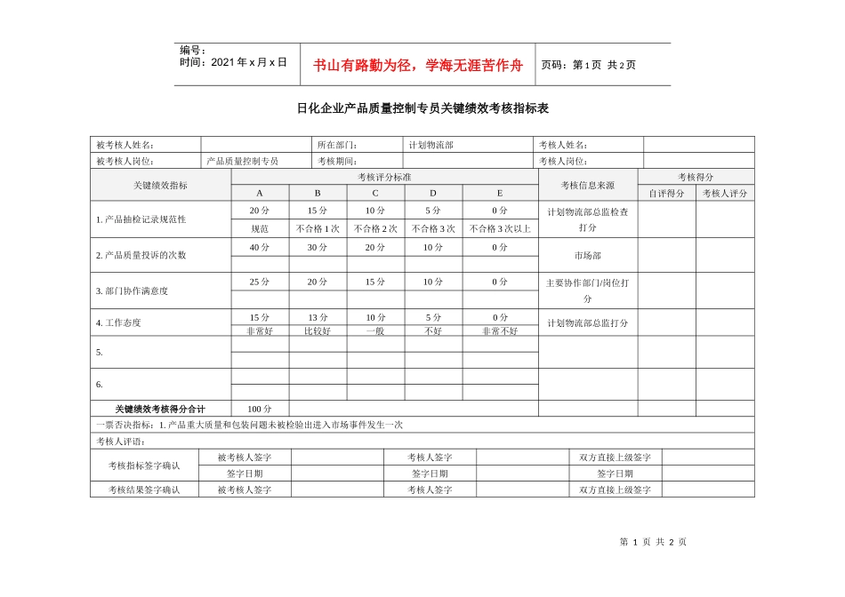 日化企业产品质量控制专员关键绩效考核指标表_第1页