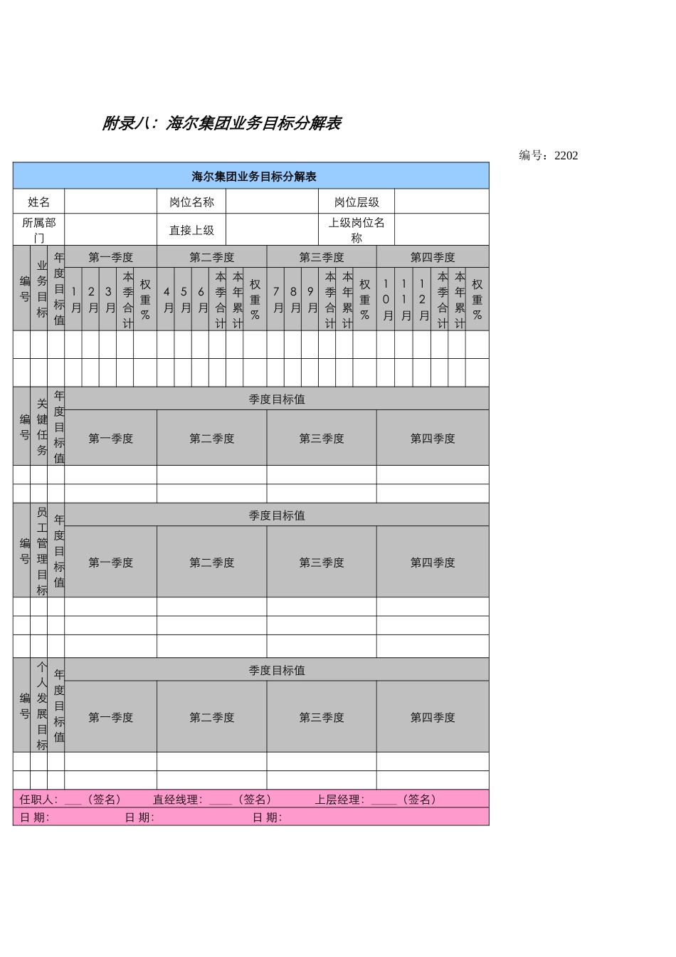 绩效管理附表_第3页